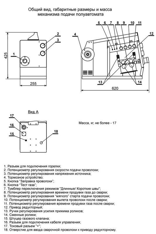 Габаритные размеры механизма подачи ПДГО-510¶¶